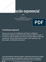 Distribución Exponencial