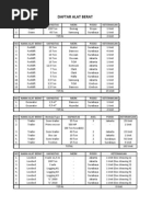 Daftar Harga Dan Spesifikasi Alat Berat