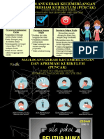 Peraturan Dan Keselamatan Majlis Puncak 23 Ogos 2022