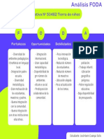 Verde Neón y Violeta Aplicación Profesional de Mensajería Análisis FODA