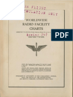 Radio Range - Worldwide Facility Charts