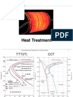 Introduction To Heat Treatment