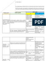 Estandar de Estadistica y Ejercicios de 8vo Grado