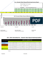 C.S. D. Monitoring 2021 (ASPAC)