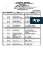 Daftar Peserta PPDB Ta. 2023-2024 Per Ruang