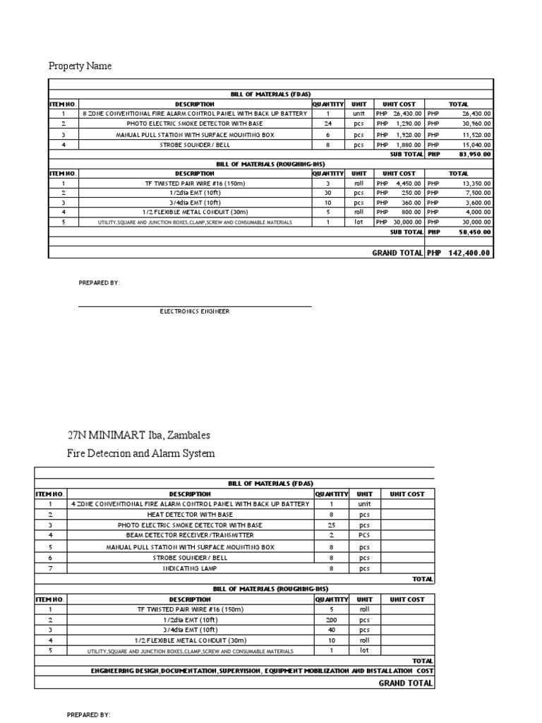 Sample Bill of Materials FDAS PDF
