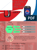 About Coca Cola