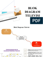 Blok Diagram Televisi