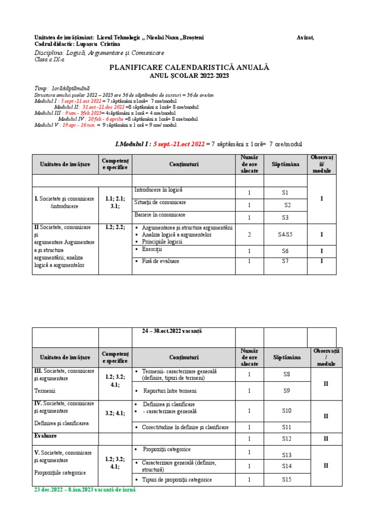 Planificare Pe Module Logica Argumentare Si Comunicare | PDF