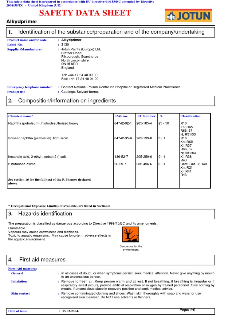 MsdsAlkyd Primer Download Free PDF Water Personal Protective