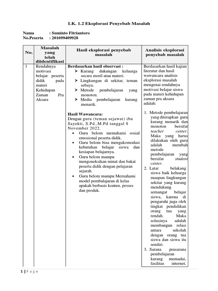 lk-1-2-eksplorasi-penyebab-masalah-pdf