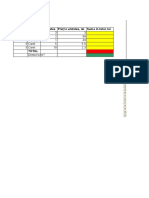 Fisa de Lucru Formulefunctii