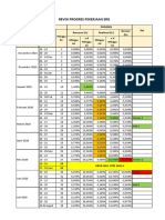 Tabel Progress per-minggu_Revisi 1