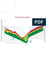 CP Suivant L'axe de La Plinthe