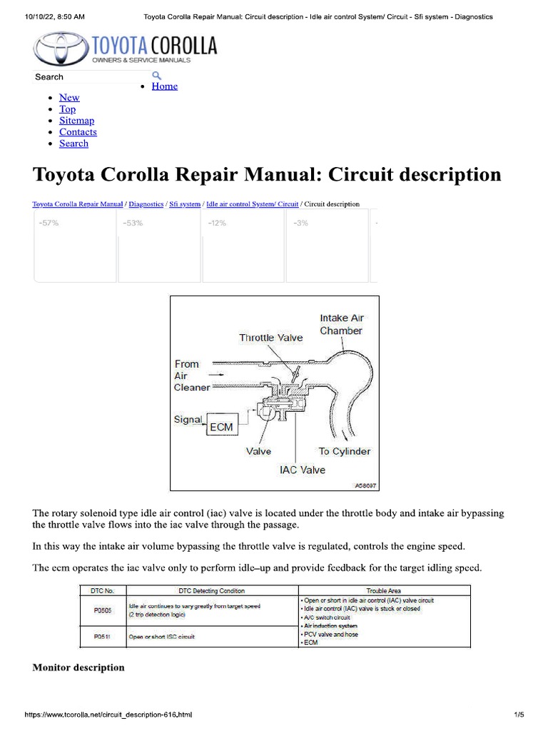 2009 TOYOTA COROLLA REPAIR MANUAL PDF visual data 6