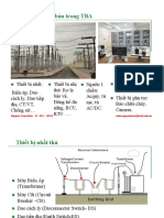 Tong Quan SCADA Tram