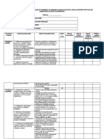 Fisa Cadru de Autoevaluare Personal Auxiliar Administrator Patrimoniu