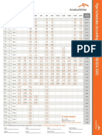 Pipe Schedule