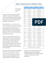 Nominal Pipe Size Conversion to Metric Size