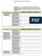 Format Penentuan Kriteria Ketuntasan Minimal (KKM)