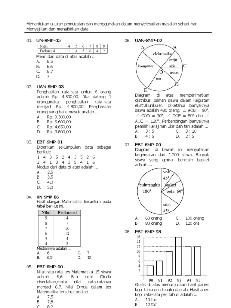 Bank Soal Matematika Smp Statistika