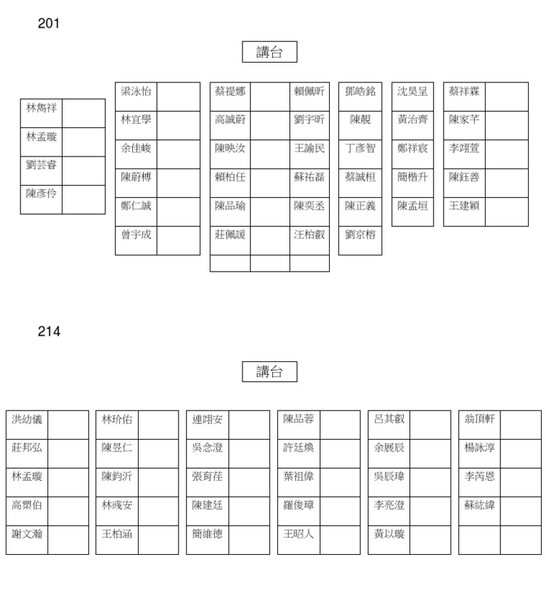 座位表 | PDF