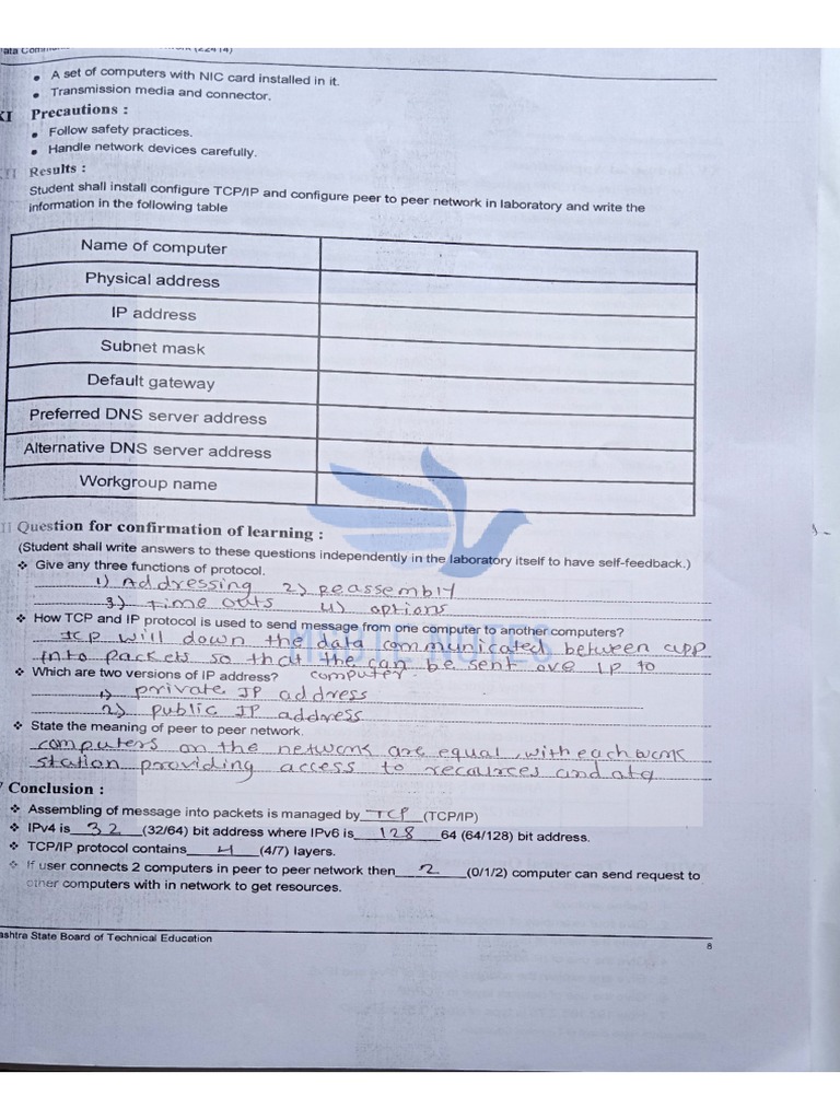 DccSolvedManual Watermark (1) Watermark PDF