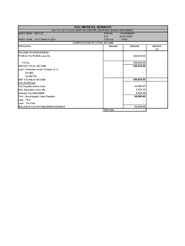 Fy202021 Icef Infratel Services PDF