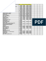 Locação de equipamentos e ferramentas para construção civil