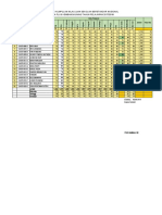 Kumpulan Nilai USBN TP. 2017-2018