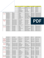 Peserta Yg Lulus Plpg-1