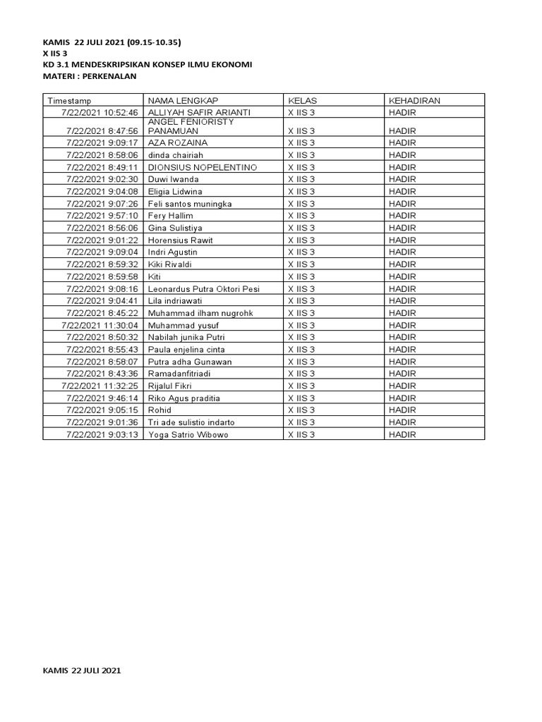 Berkas absen dan latihan 2 download free pdf ramadan