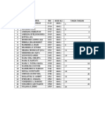 Daftar Hadir X Xi BHS