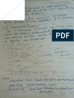 12a Chromaticity