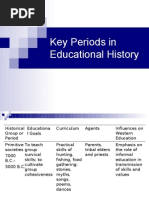 Historical Foundation of Education | PDF | Philosophy Of Education ...