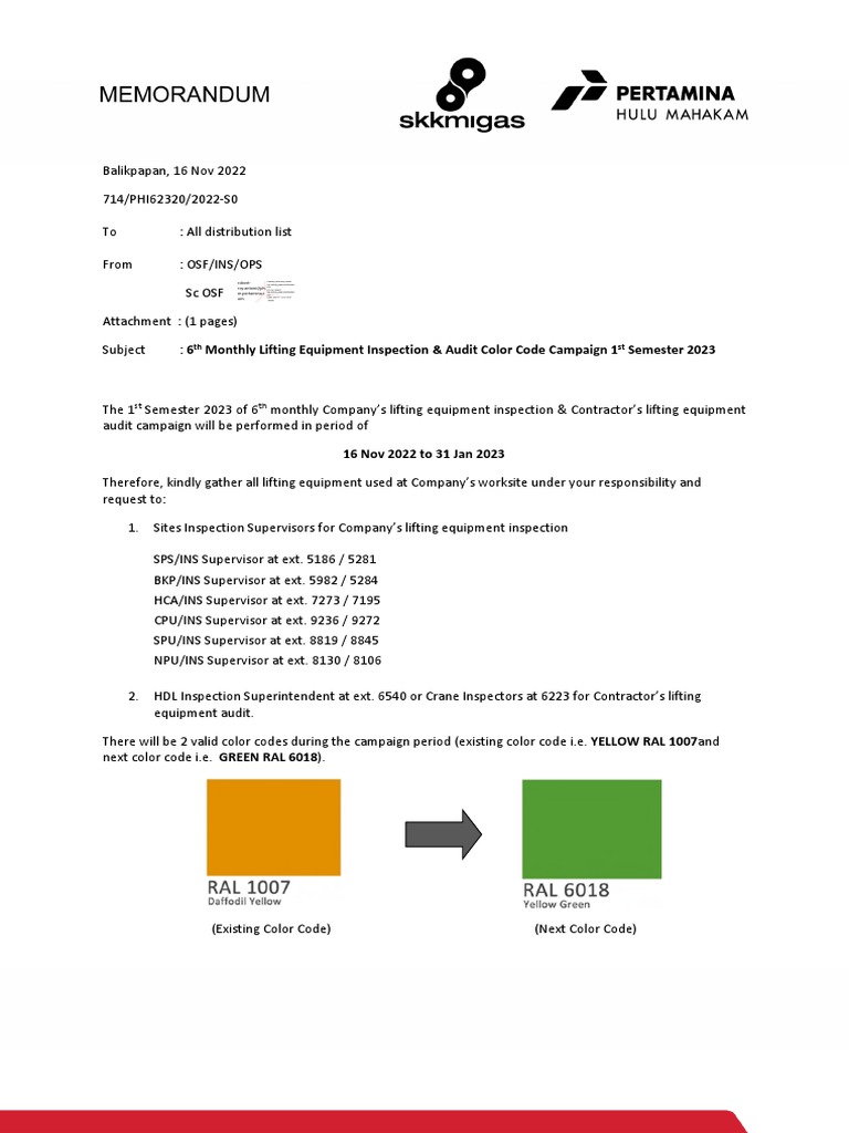 Lifting Equipment Inspection Color Code 2023 | PDF