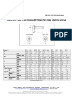 Metric DIN Spec