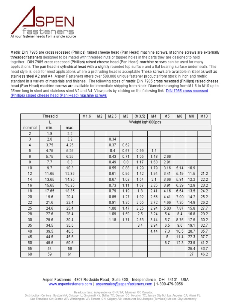 Metric DIN 7985 Machine Screws Guide | PDF