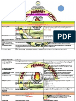 Q2 WEEK-2 Nov.14-18