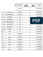 N º Jquia Apellidos Y Nombres Cedula Tipo de Moto Serial de Carroceria Serial de Motor Ubicación 1 2 3 4 5 6 7 8 9 10 11 12 13 14 15 16 17