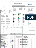 Pressure Evaluation Log for Poseidon North-1 Well