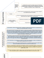 Rekerimiento Pago-Actitudes Deudor