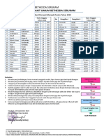 Jadwal Perawat Merujuk Pasien Okt-Des 2022 (Revisi 29.9.2022)