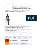 A Prática Da Cromoterapia