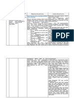 LK. 2.1 Eksplorasi Alternatif Solusi