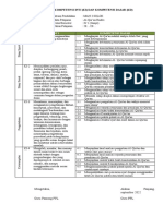 Analisis Keterkaitan KI Dan KD FIX