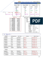 Ta-Form Nakatta-Form Answer