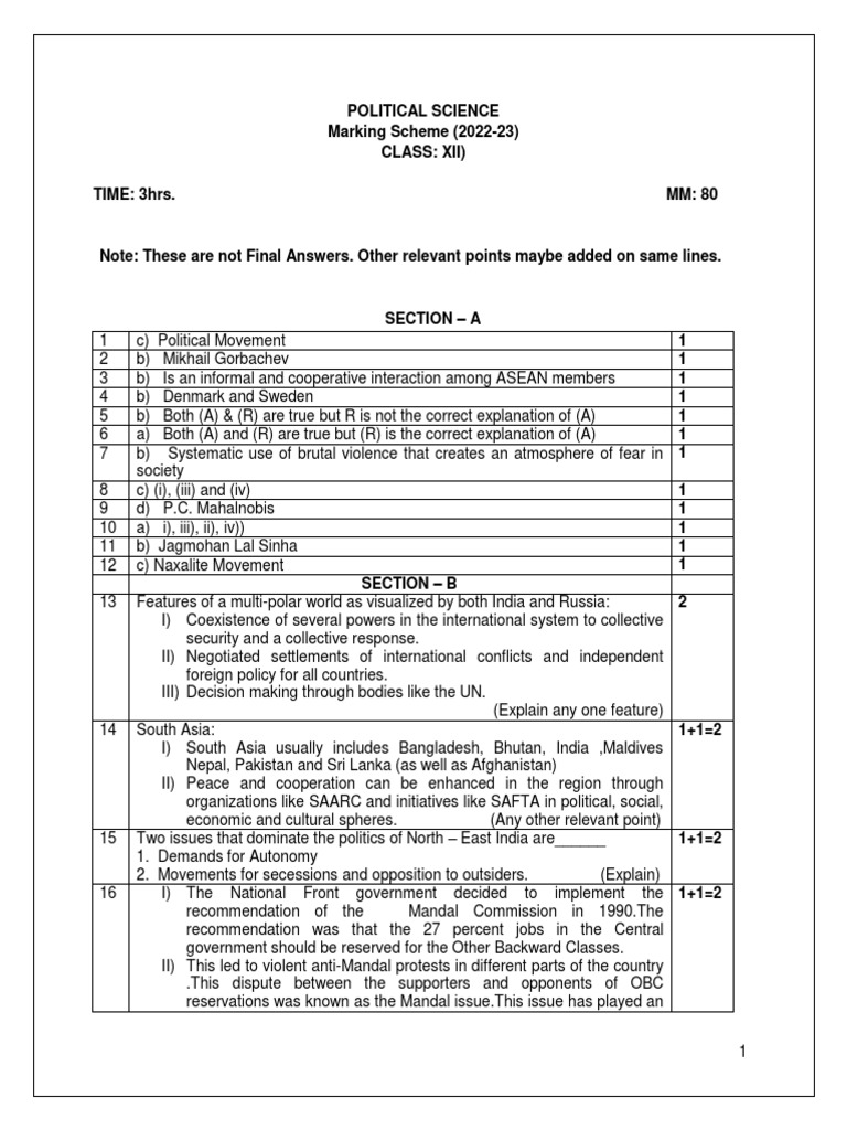 CBSE Class 12 Political Science Marking Scheme Question Paper 202223