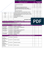 Cse Btech Course 2015-16