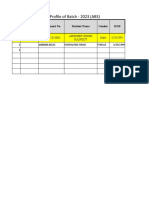 Campus Placement Batch Profile Format of Batch - 2023